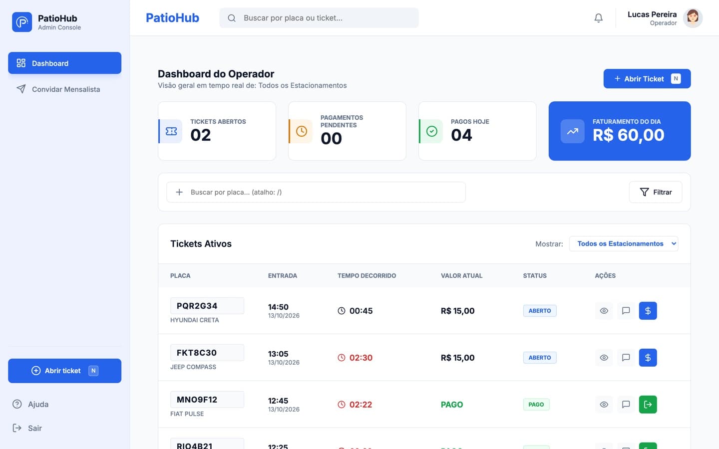 Painel do operador na PatioHub: tickets ativos com valor atual, status aberto ou pago e botão de WhatsApp em cada ticket.