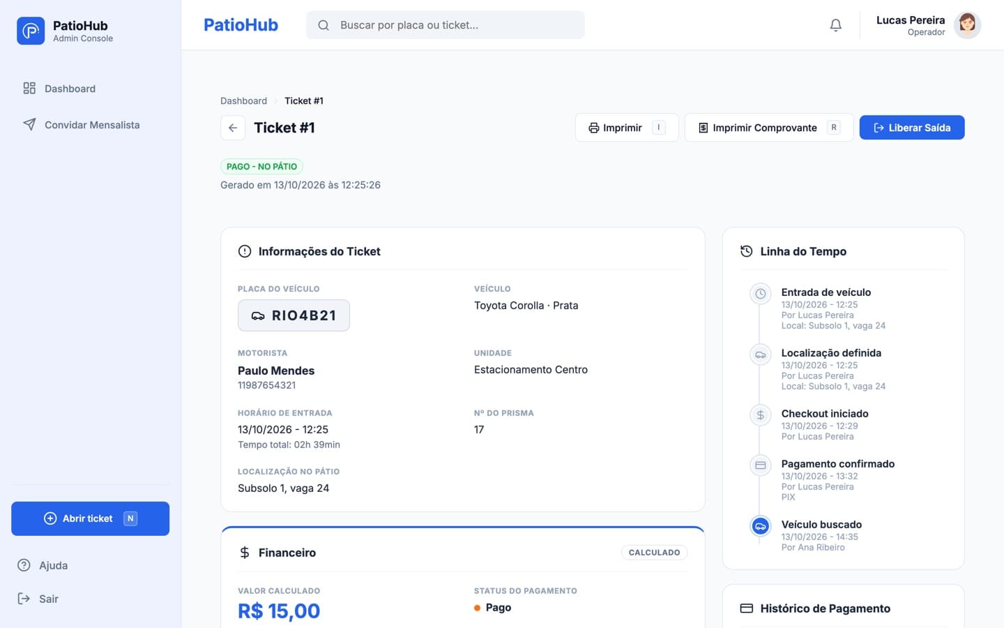 Ticket de valet na PatioHub: número do prisma, localização do carro e linha do tempo com entrada, localização, pagamento e veículo buscado, cada etapa com o responsável.